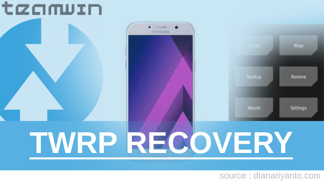 twrp a3